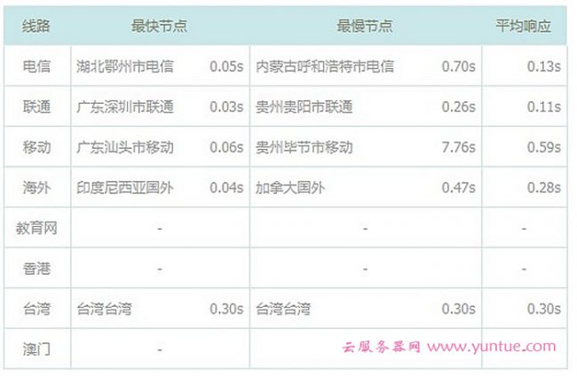 香港阿里云服务器收费价格表大全图片(香港阿里云服务器收费价格表大全图片及价格)，香港阿里云服务器收费价格大全，图片及详细价格表，香港阿里云服务器收费价格大全，详细价格表与图片一览，香港阿里云服务器收费价格表详解，图片与价格一览表大全，香港阿里云服务器收费价格详解，图片与价格表大全，香港阿里云服务器收费价格详解，图片与价格表大全汇总，香港阿里云服务器收费价格详解，图片与价格表大全汇总