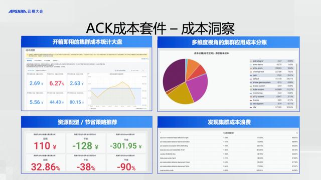 评估云服务器(云评估官网登录)，云服务器评估，云评估官网登录指南，云评估官网登录指南，全面解析云服务器评估与登录流程，云服务器评估与登录指南，全面解析云评估官网登录及服务器评估流程，云评估官网登录指南，全面解析云服务器评估与登录流程，云服务器评估与登录指南，全面解析云评估官网登录及服务器评估流程，云服务器评估与登录指南，全面解析云评估官网登录及服务器评估流程，云服务器评估与登录指南，全面解析云评估官网登录及服务器评估流程，全面解析，云服务器评估与云评估官网登录指南 第2张