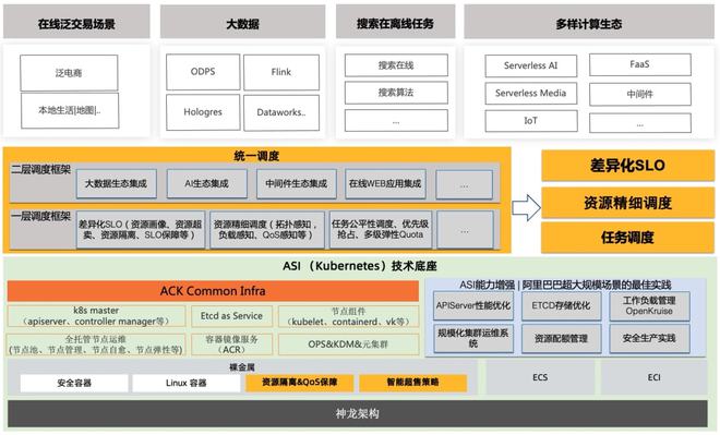 api部署云服务器(api的服务器)，API部署云服务器实践指南