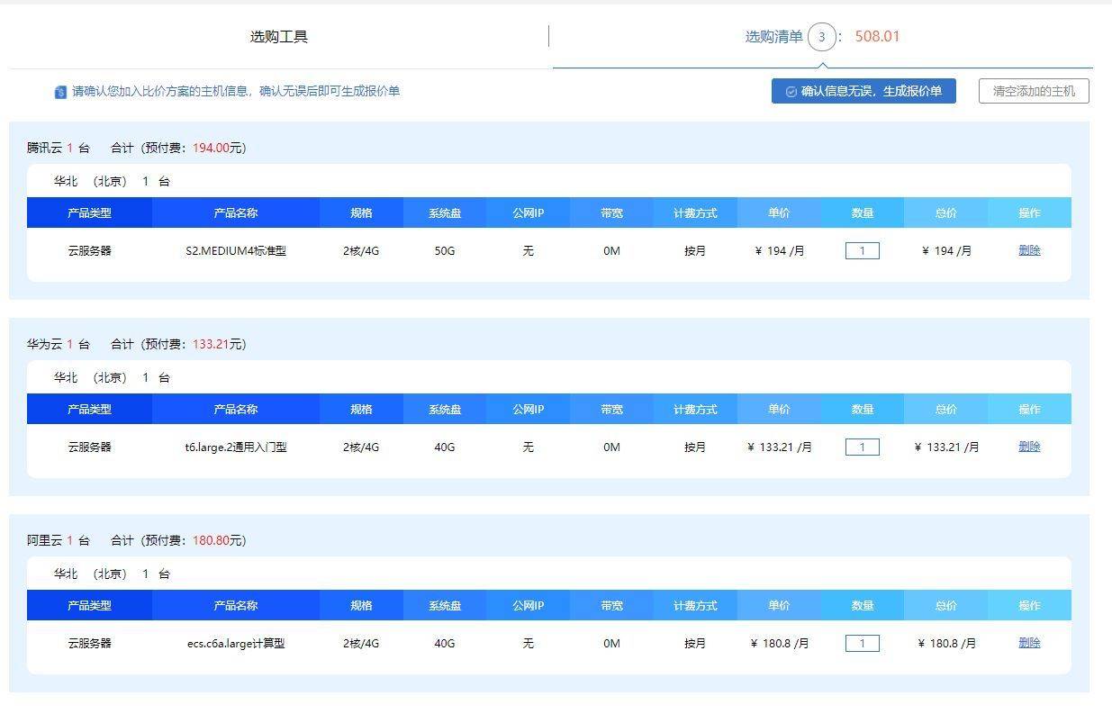 云服务器品牌价格实惠(云服务器品牌价格实惠的有哪些)，云服务器品牌价格大比拼，实惠之选一览表