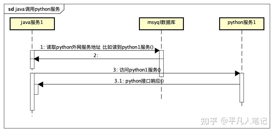 git服务器内网和云同步(git服务器内网和云同步的区别)，Git服务器内网与云同步，差异解析与操作指南，Git服务器内网与云同步，差异解析、操作指南及实践应用，Git服务器内网与云同步，差异解析、操作指南及实践应用解析与指南