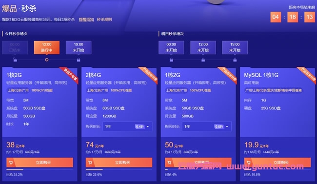 云服务器共享型跟独享型的区别(云服务器共享型跟独享型的区别是什么)，云服务器共享型与独享型的差异解析，云服务器共享型与独享型的差异解析，核心区别详解