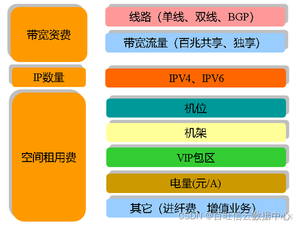 海南游戏服务器托管公司排名(海南游戏服务器托管公司排名榜)，海南游戏服务器托管公司排行榜揭晓，权威排名一览 第2张