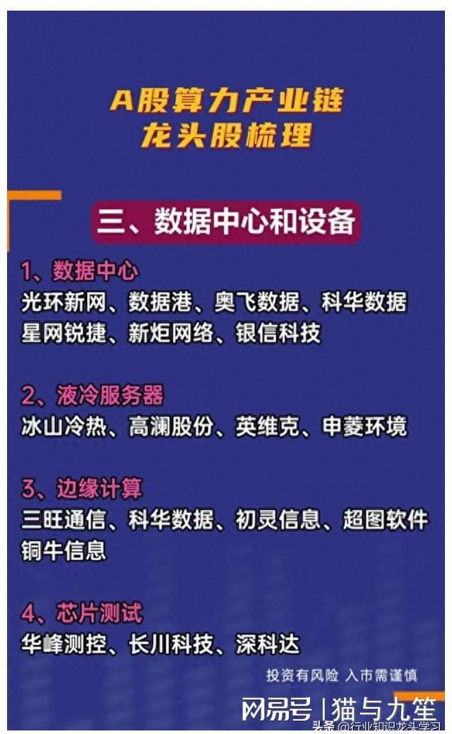 北京算力服务器租赁费用高吗多少钱(北京算力服务器租赁费用高吗多少钱一天)，北京算力服务器租赁费用解析，每日成本究竟多少？