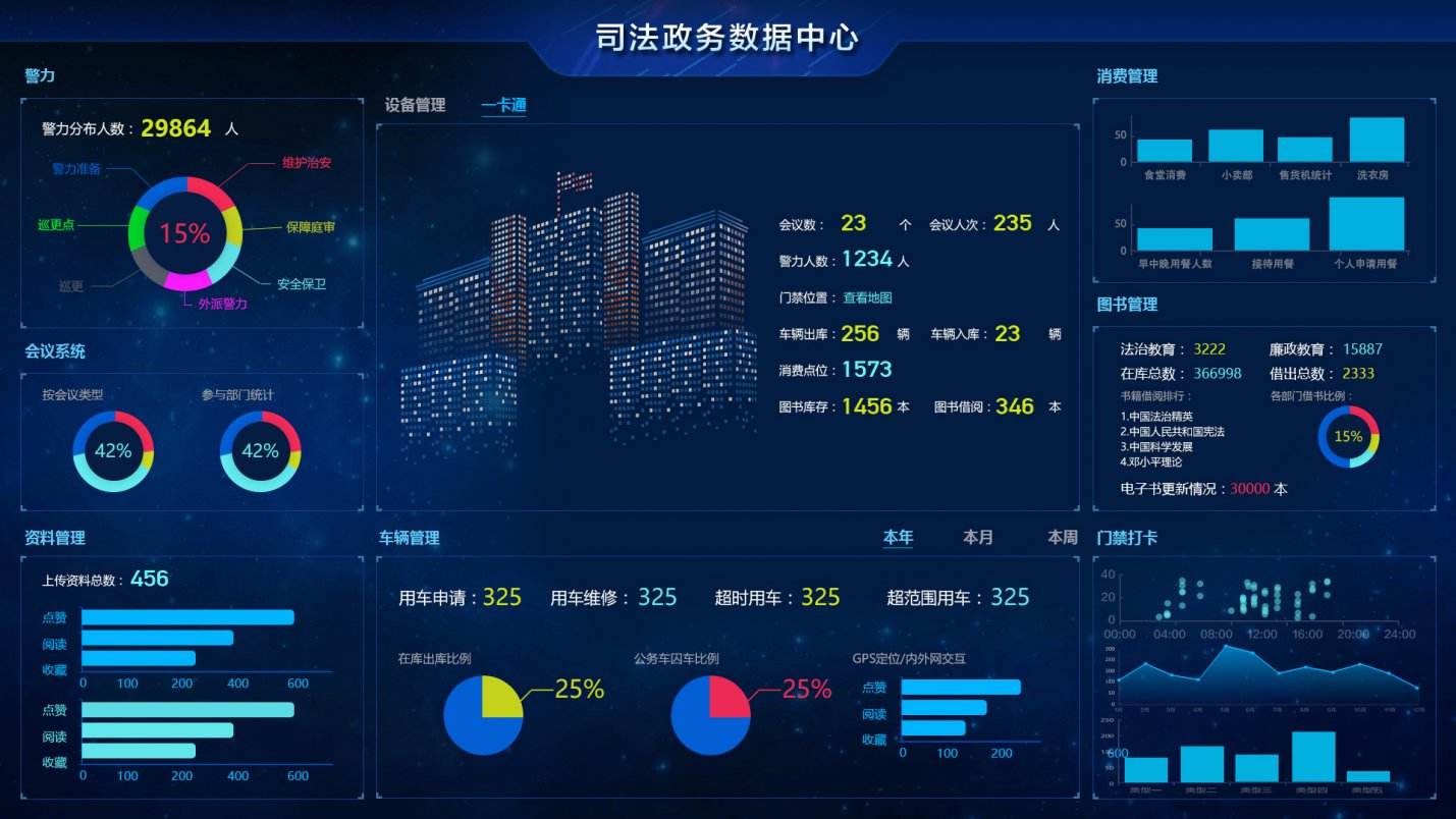 政务云服务器有哪些(政务云服务器有哪些类型)，政务云服务器的类型与概述，政务云服务器的类型概览及其概述 第2张