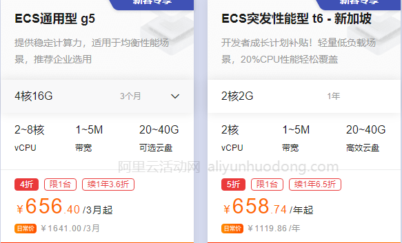 关于阿里云服务器租用费用多少钱一t的信息，阿里云服务器租用费用揭秘，一T究竟多少钱？