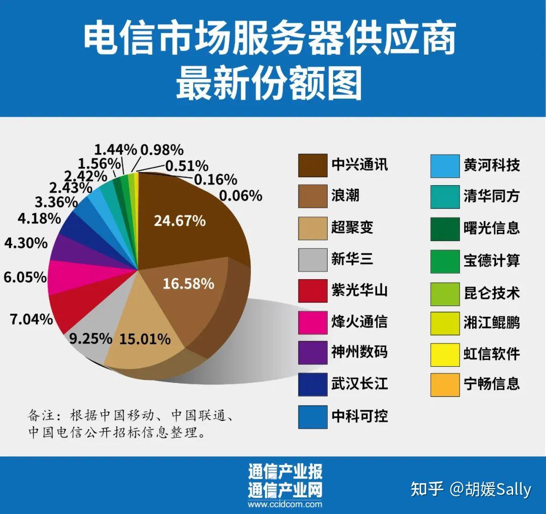 常州云服务器供应商电话(常州 五云服务平台 图片)，常州云服务器与五云服务平台，联系信息及图片一览，常州云服务器与五云服务平台，联系信息及图片概览，常州云服务器与五云服务平台，联系信息、图片概览全攻略，常州云服务器与五云服务平台，联系信息、图片概览全攻略，常州云服务器与五云服务平台，联系信息及图片概览全攻略，常州云服务器与五云服务平台，联系信息、图片概览全攻略
