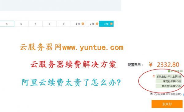 怎么在阿里云给服务器续费(怎么在阿里云给服务器续费会员)，阿里云服务器续费教程，如何为服务器续费会员？