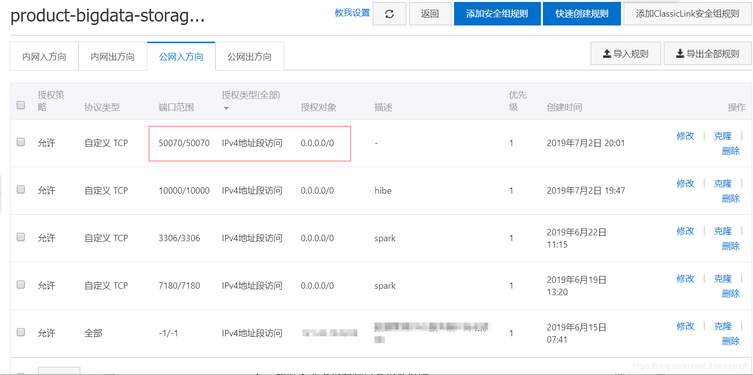 包含阿里云内网服务器访问公网页面的词条，阿里云内网服务器访问公网页面的实践与探索