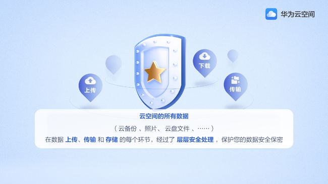 保障云服务器安全(保障云服务器安全吗)，保障云服务器安全，如何确保云服务器安全可靠运行？，如何确保云服务器安全可靠运行？全面解析云服务器安全保障措施！，全面解析，云服务器安全保障措施与稳定运行策略！ 第2张