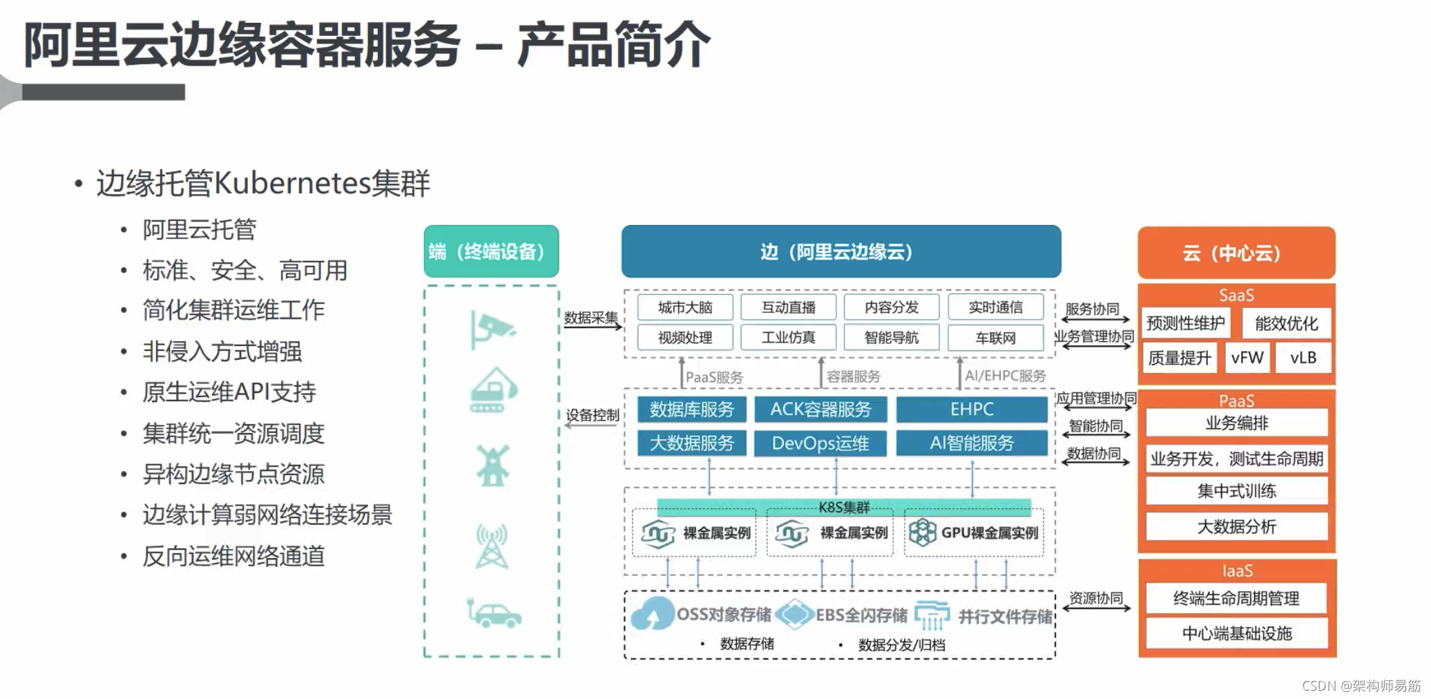 关于易语言怎么用阿里云服务器的信息，易语言阿里云服务器使用指南，易语言阿里云服务器使用指南，从入门到精通的指南，易语言阿里云服务器使用指南，从入门到精通的全方位指南，易语言阿里云服务器使用指南，从入门到精通的全方位教程，易语言阿里云服务器使用指南，从入门到精通的全方位教程，易语言阿里云服务器使用指南，入门到精通的全方位教程