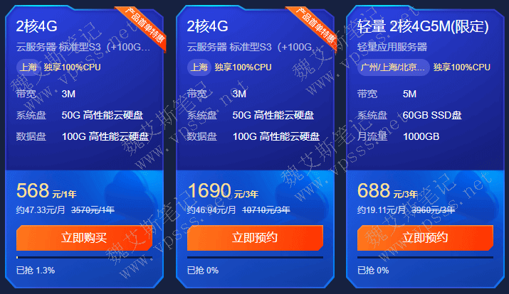 云服务器2核4g能带多少人(云服务器2核4g是电脑什么配置)，云服务器配置解析，2核4G配置能支持多少人在线？，云服务器配置解析，云服务器2核4G能支持多少人在线？在线人数与配置关系探讨。