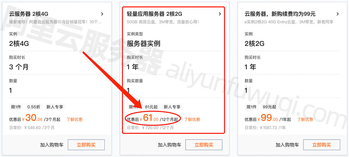 腾讯云服务器买完退款返点多少钱(腾讯云服务器买完退款返点多少钱一次)，腾讯云服务器退款返点政策及金额解析，腾讯云服务器退款返点政策与金额解析，退款返点多少钱一次？