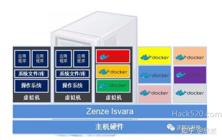 重庆曙光服务器虚拟化安装(曙光服务器怎么用u盘安装系统)，重庆曙光服务器虚拟化安装教程，U盘安装系统详解，重庆曙光服务器虚拟化安装详解，U盘安装系统教程与步骤解析，重庆曙光服务器虚拟化安装详解，U盘安装系统步骤与教程，重庆曙光服务器虚拟化安装详解，U盘安装系统步骤教程与指南 第1张