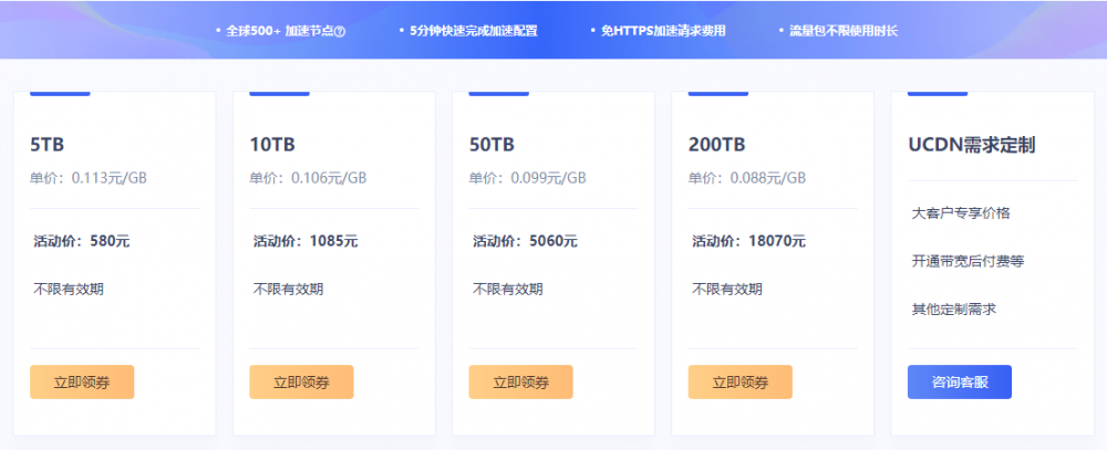 云服务器包月不用付流量费用吗(云服务器包月不用付流量费用吗安全吗)，云服务器包月流量费用解析，免费与否及安全性探讨，云服务器包月流量费用解析，是否免费及安全性探讨