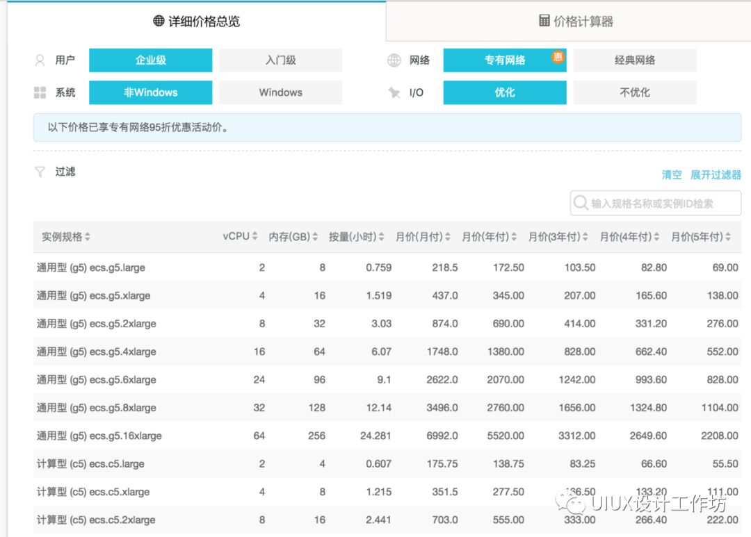 企业级云服务器租赁费用(企业级云服务器租赁费用标准)，企业级云服务器租赁费用详解及标准概述，企业级云服务器租赁费用详解，费用标准与概述，企业级云服务器租赁费用详解，标准、概述及费用详解，企业级云服务器租赁费用详解，标准、概述与费用构成分析，企业级云服务器租赁费用详解，标准、概述与费用构成分析