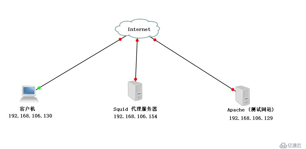 服务器如何部署云电脑(云服务器部署django)，服务器部署云电脑及云服务器Django部署指南，服务器部署云电脑与云服务器Django部署详解指南，服务器部署云电脑与云服务器Django部署详解教程，服务器部署云电脑与云服务器Django部署详解教程，从入门到精通的指南，服务器部署云电脑与云服务器Django部署详解教程，从入门到精通的指南，服务器部署云电脑与云服务器Django部署详解教程，从入门到精通的指南