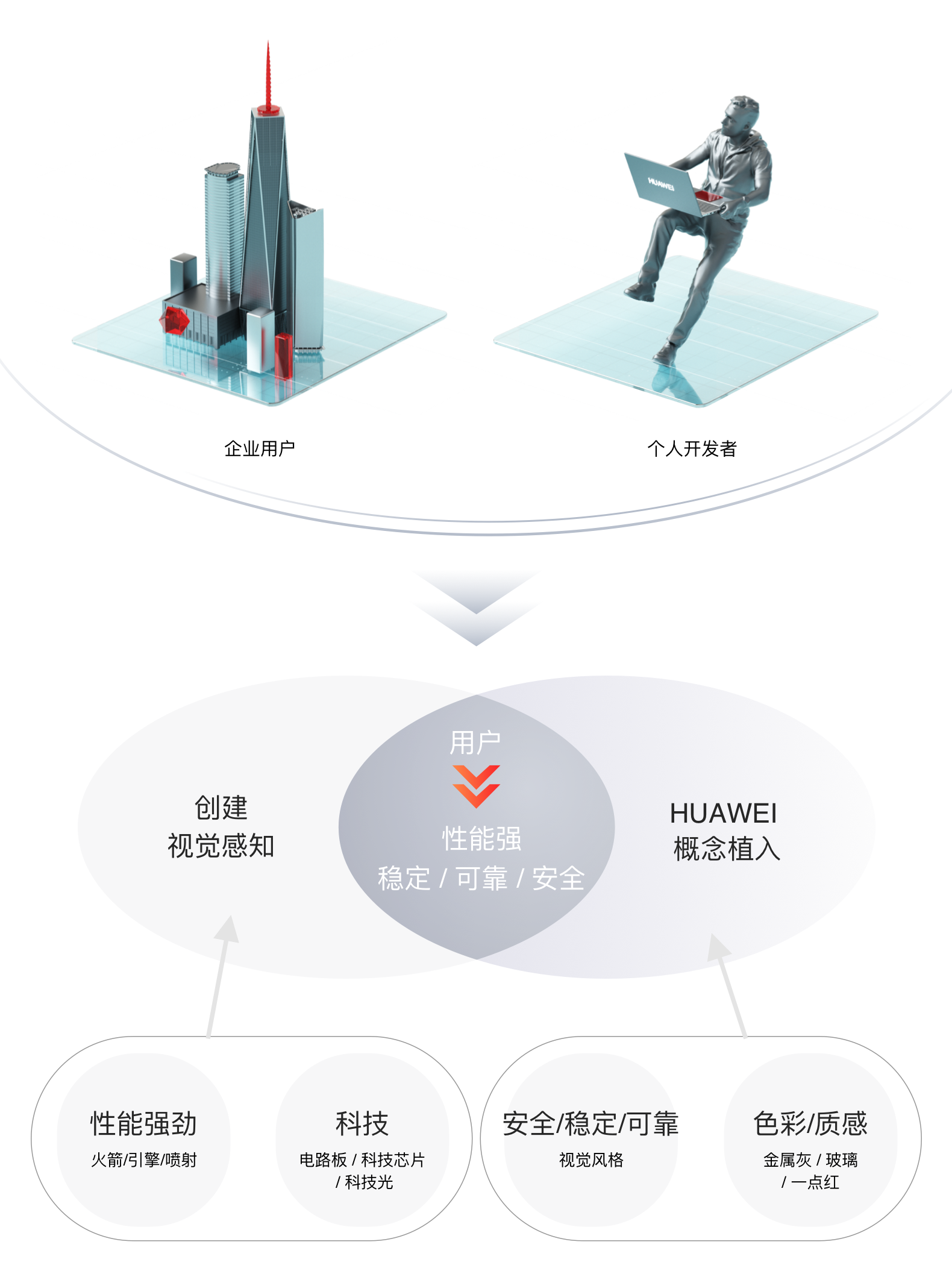 光迅云服务器(北京光讯云网科技有限公司)，光迅云服务器，北京光讯云网科技的核心业务与优势，光迅云服务器，北京光讯云网科技的核心业务与优势解析，北京光迅云网科技，核心业务与优势解析——光迅云服务器篇，北京光讯云网科技，光迅云服务器的核心业务与优势解析