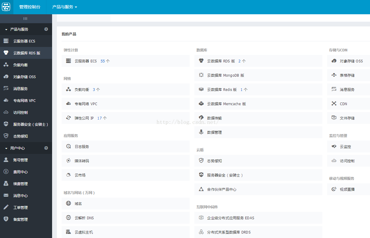 关于阿里云云服务器inode是什么的信息，阿里云云服务器inode详解，概念与功能介绍