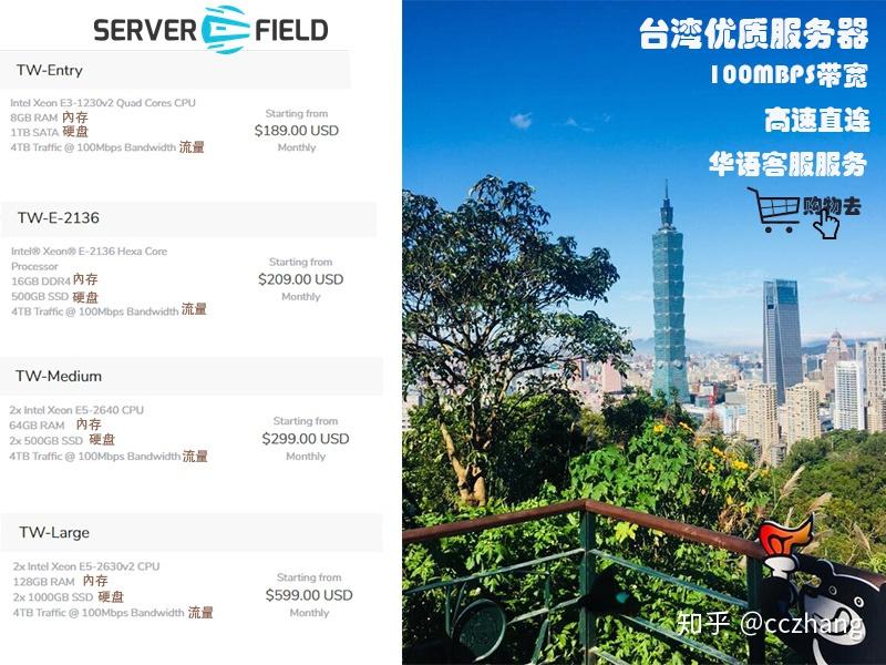 租香港服务器能做电商吗知乎(租香港服务器能做电商吗知乎推荐)，租香港服务器是否适合电商业务，知乎观点解析，知乎解析，租香港服务器是否适合电商业务？能否做电商业务探讨。，香港服务器是否适合电商业务，知乎观点解析与探讨的探讨，香港服务器是否适合电商业务，知乎观点解析与深入探讨的探讨​​ 第2张