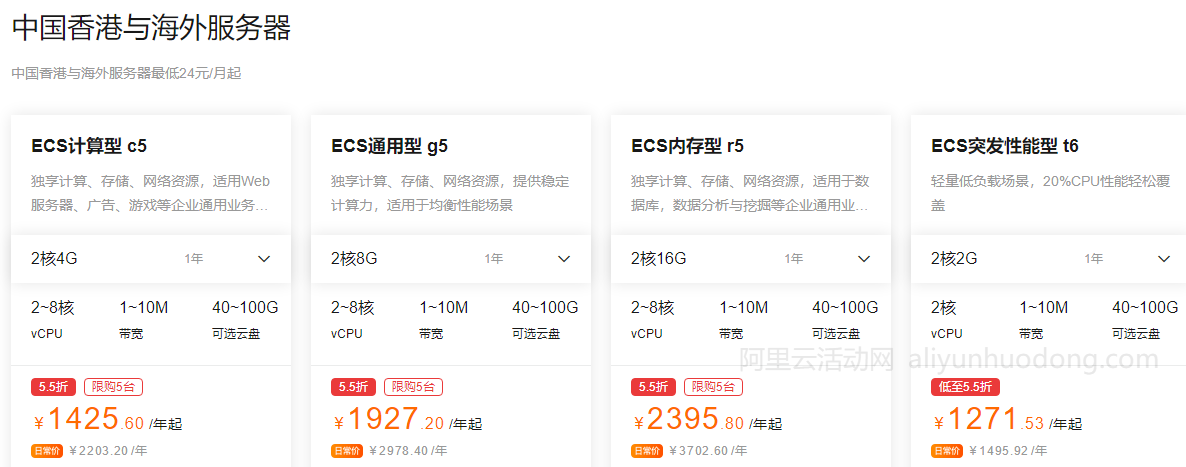 阿里云服务器怎么查看用户数量(阿里云服务器怎么查看用户数量多少)，阿里云服务器查看用户数量的方法指南，阿里云服务器用户数量查看指南，方法解析与操作指南，阿里云服务器用户数量查看方法与操作指南解析，阿里云服务器用户数量查看方法与操作指南解析，阿里云服务器用户数量查看方法及操作指南解析，阿里云服务器用户数量查看方法与操作指南解析
